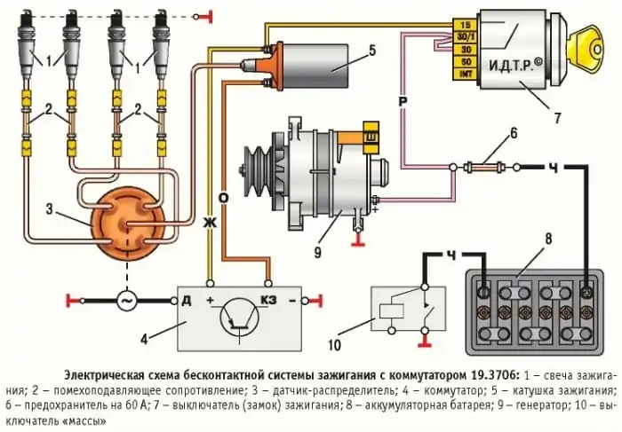 9Sistema Zazjiganija (1)