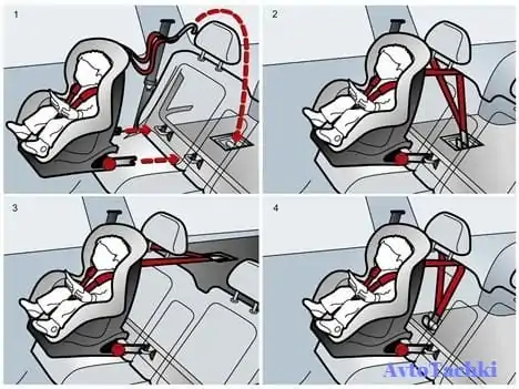 Крепление Isofix инструкция