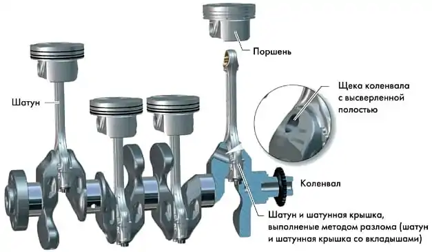 Методи діагностики