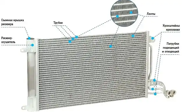 Radiator_Avto (11) (1)