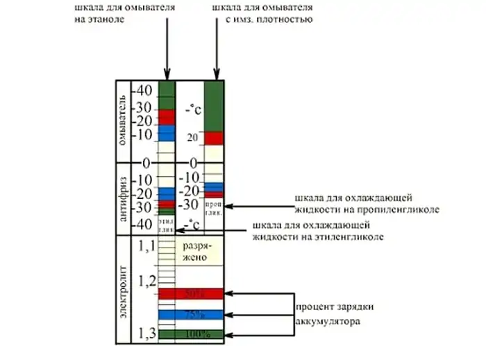 10Universalnaja شقالة (1)