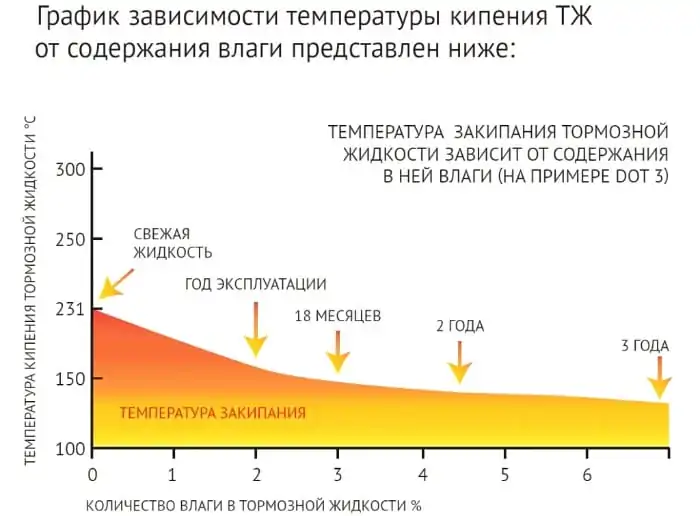 7Zakipanie (1)