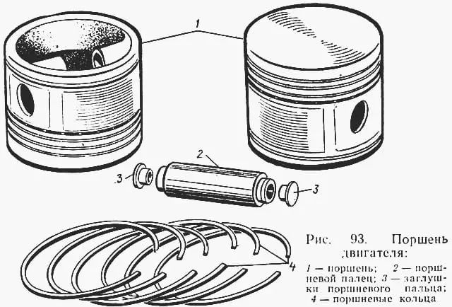 Поршень двигателя &#8211; что это такое и для чего нужен