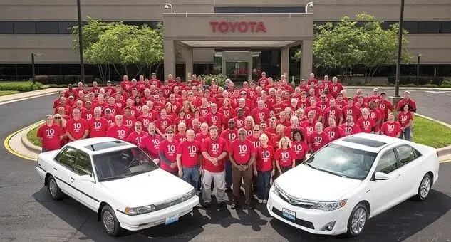 20 удивительных фактов, стоящих за названием Toyota