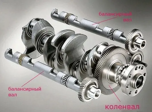 Purpose and principle of operation of the engine balancer shafts