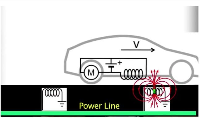 Ученые изобрели новый способ зарядки электромобилей