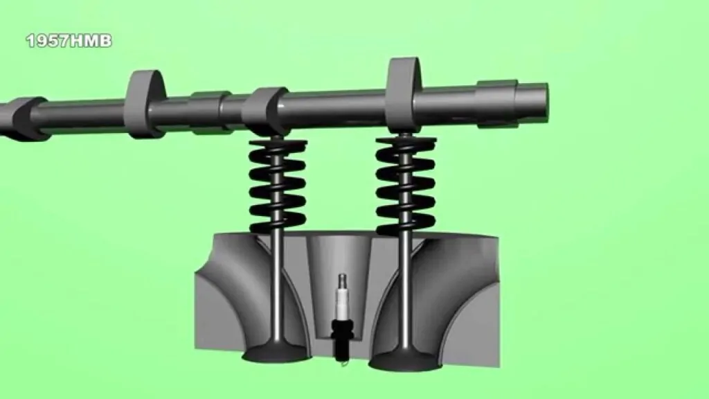 Газораспределительный механизм &#8211; клапанная группа