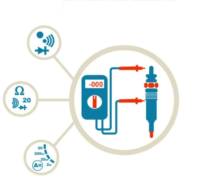 Проверка свечей накала на дизеле своими руками