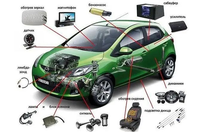 Как проверить генератор автомобиля?