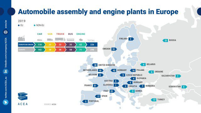 Какой средний возраст автомобилей в Европе?
