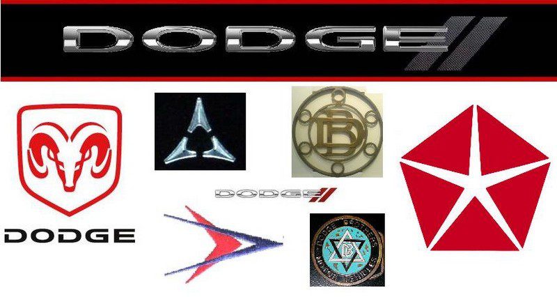 История автомобильной марки Dodge