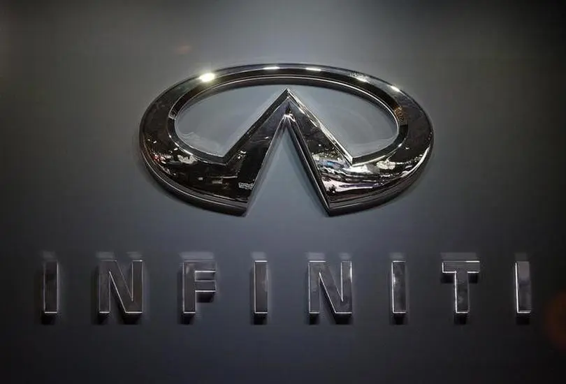 История автомобильной марки Infiniti