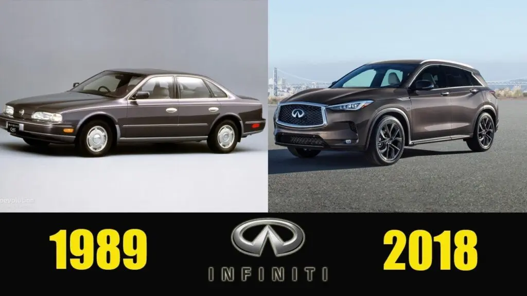 История автомобильной марки Infiniti