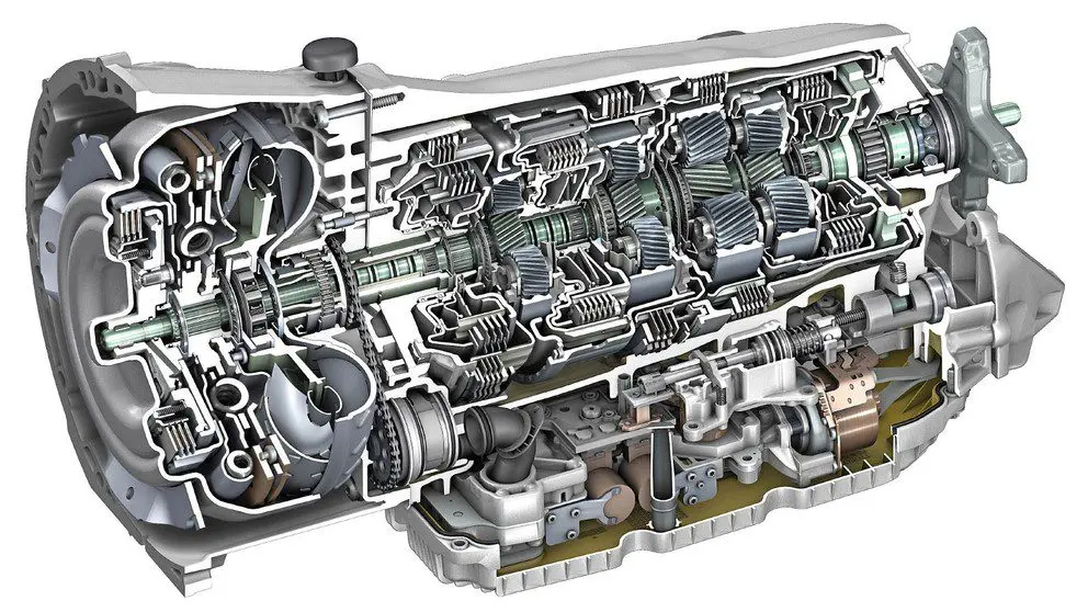 Типы автоматических коробок передач