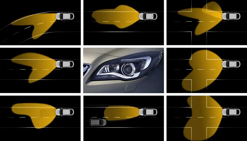 Qu'est-ce qu'un système d'éclairage de voiture intelligent et pourquoi est-il nécessaire?