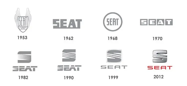 История автомобильной марки Seat