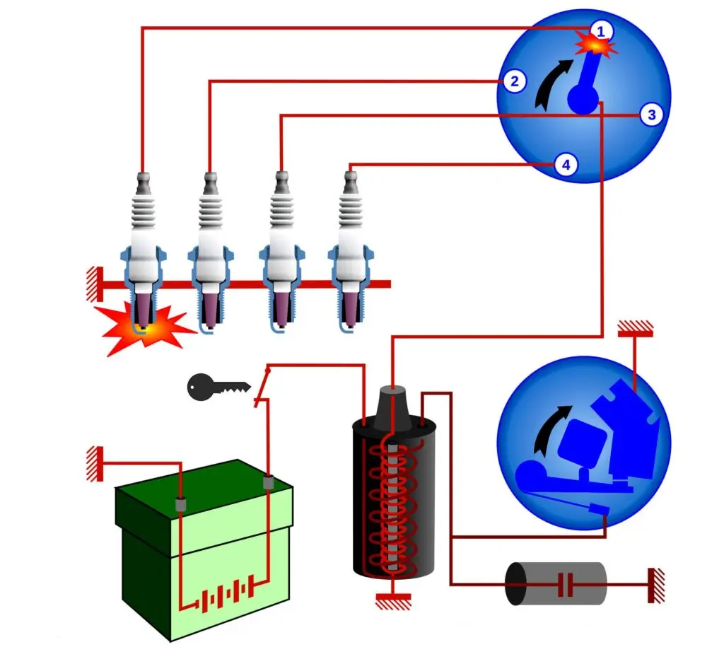 Контактные системы зажигания, устройство, принцип работы