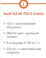 Синяя таблетка: тестируем новую Audi A3