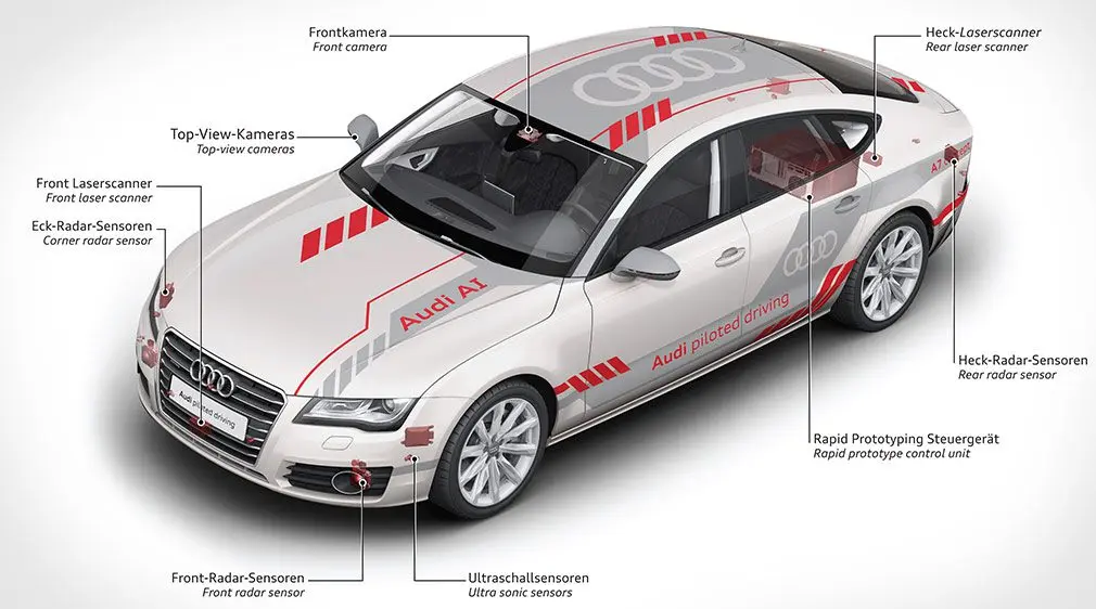 Тест-драйв автопилота Audi